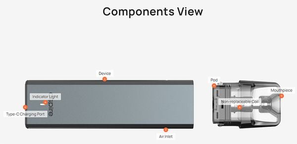 Favostix Mini Aspire Pod System