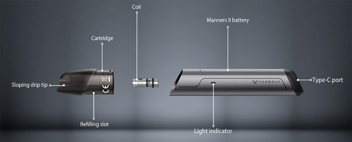 Các thành phần của Vapefly Manners II